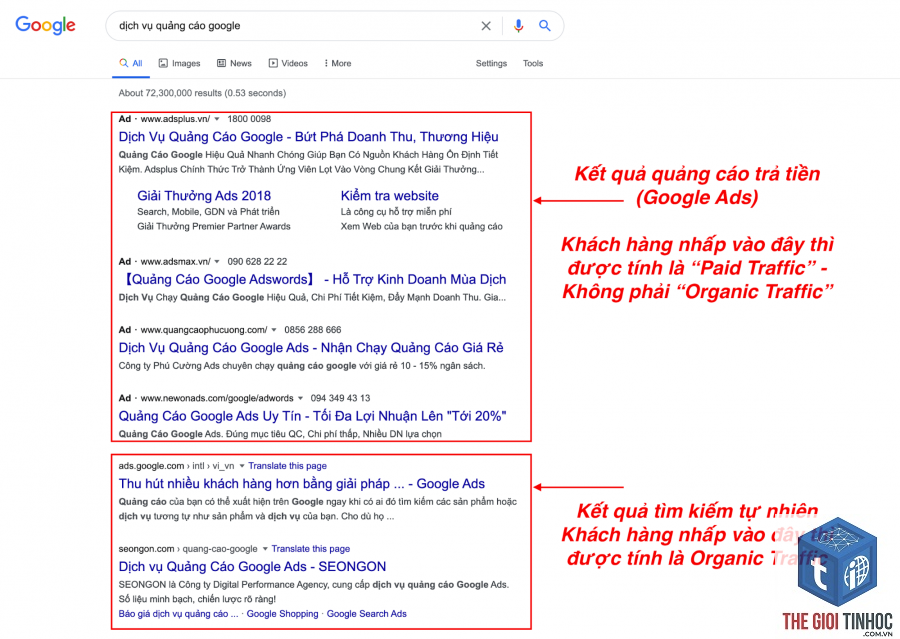 organic ranking là gì - Hình 5