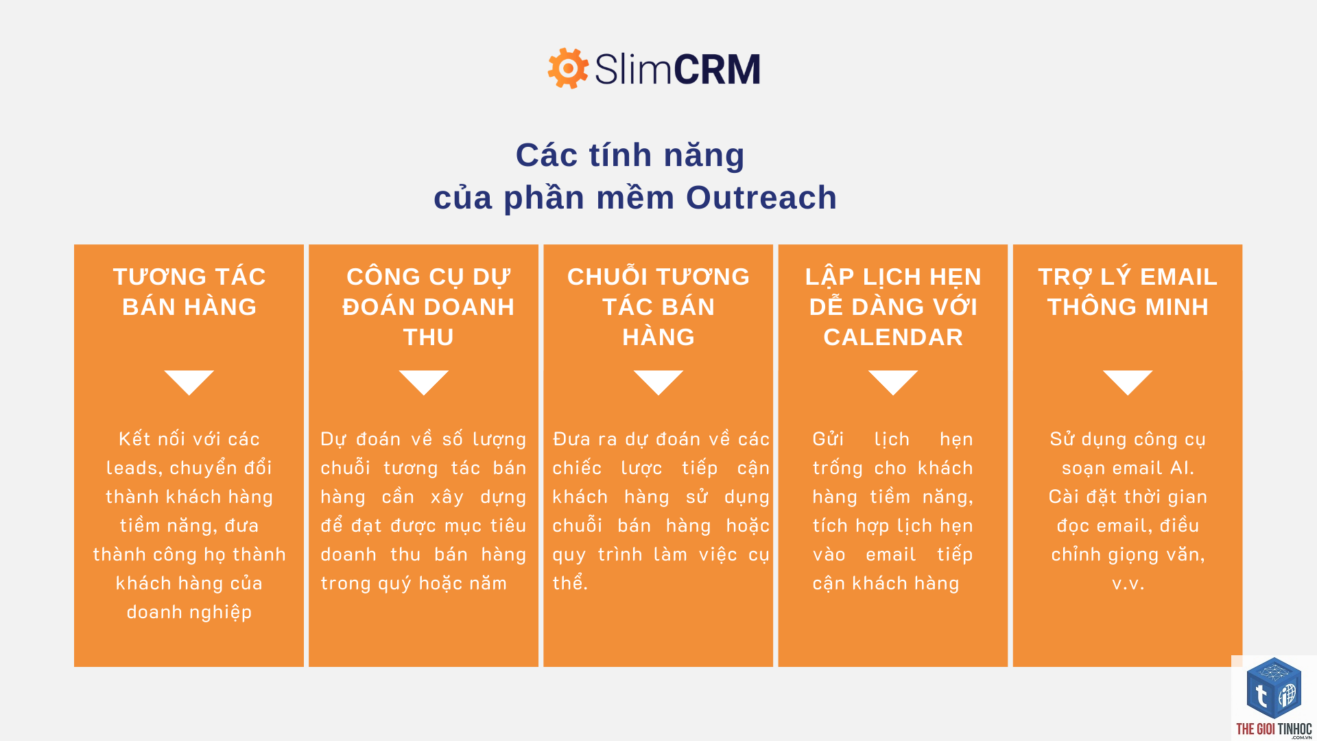 outreach opportunities là gì - Hình 2