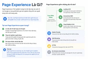 page experience là gì