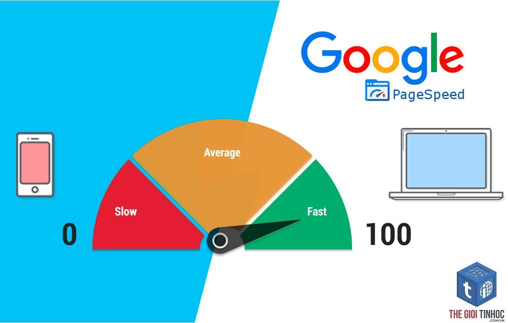 page speed là gì - Hình 3