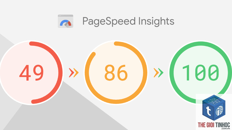 page speed là gì - Hình 5