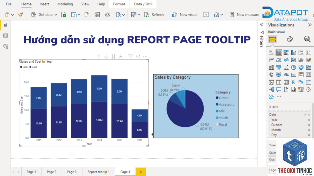 pages report là gì