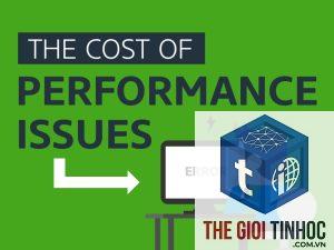 performance issues là gì