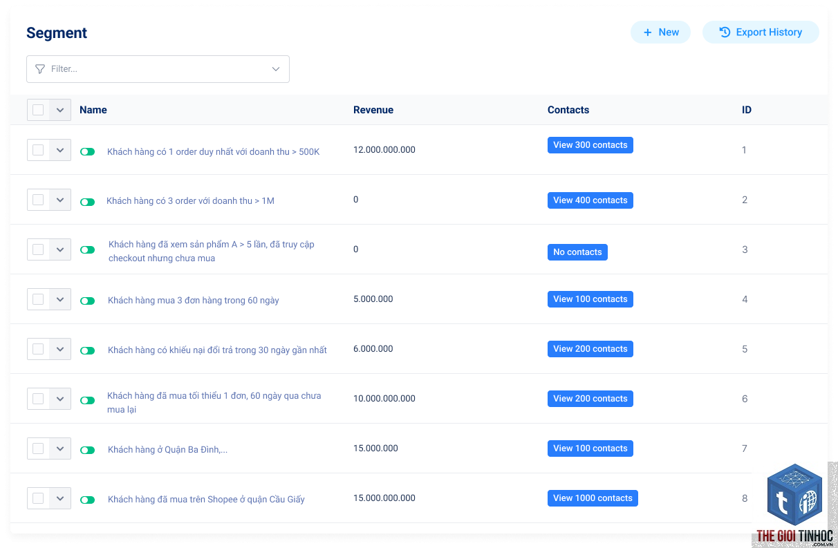 phân nhóm khách hàng woocommerce - Hình 2