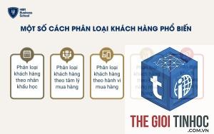 phân nhóm khách hàng woocommerce - Hình 5
