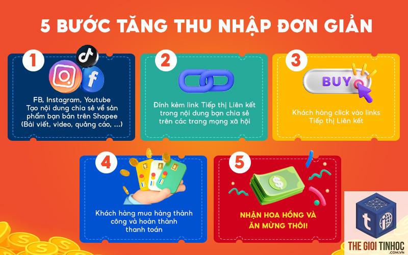 plugin affiliate không ghi nhận hoa hồng - Hình 4