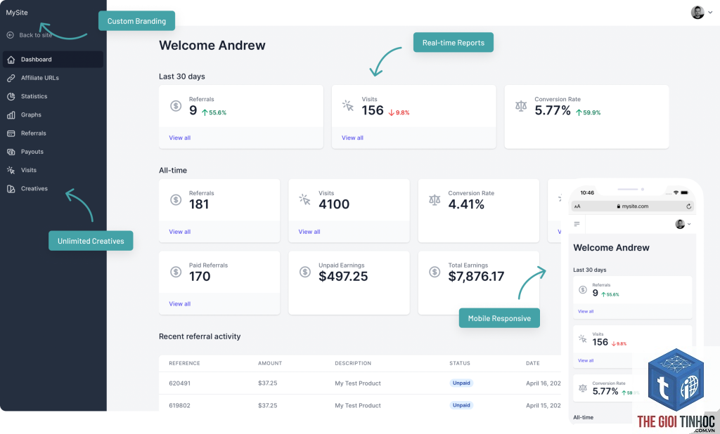 plugin affiliate wordpress là gì