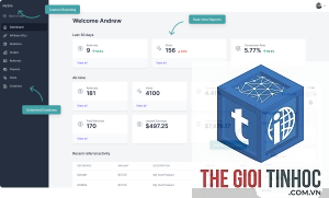plugin affiliate wordpress là gì