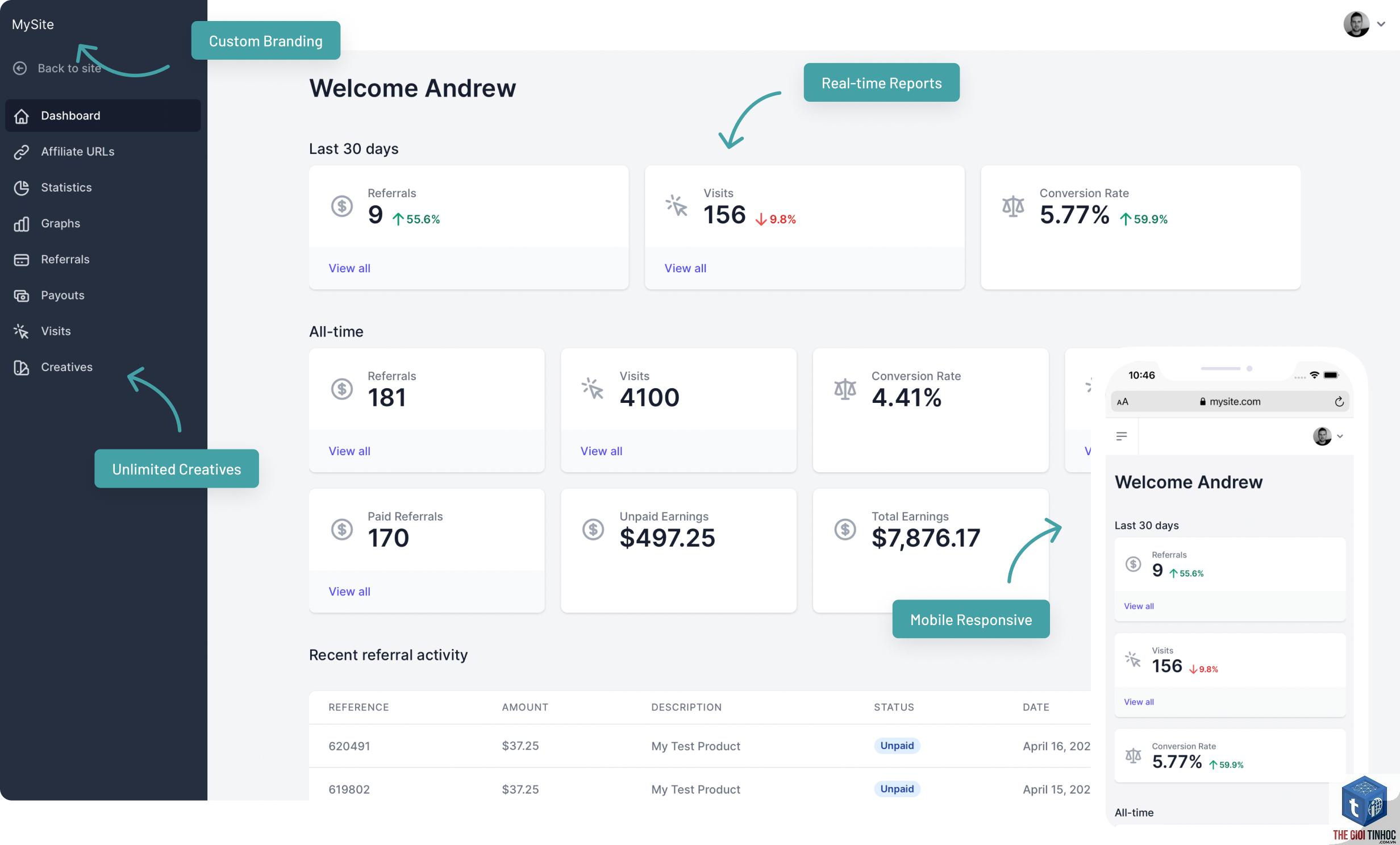 plugin affiliate wordpress là gì - Hình 1