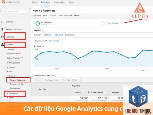plugin analytics không kết nối được - Hình 4
