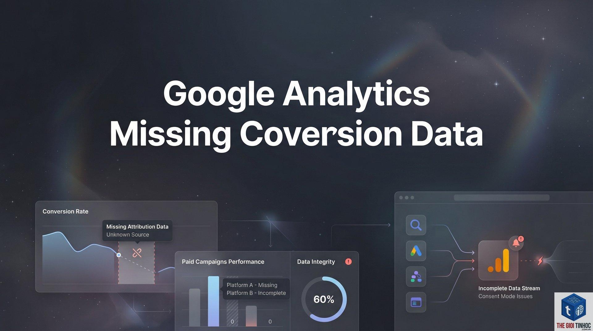 plugin analytics lỗi conversion - Hình 1