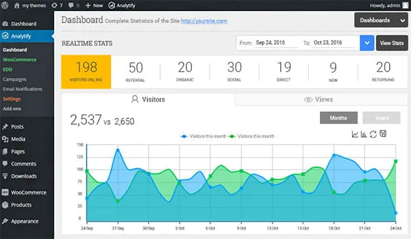 plugin analytics lỗi dashboard - Hình 4