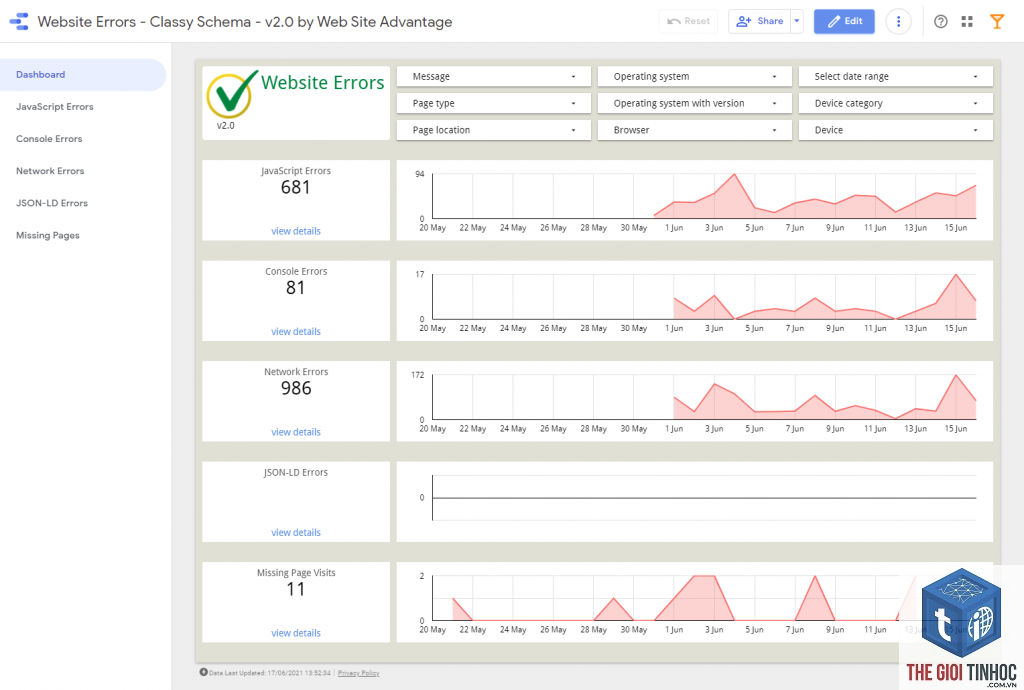 plugin analytics lỗi report - Hình 4