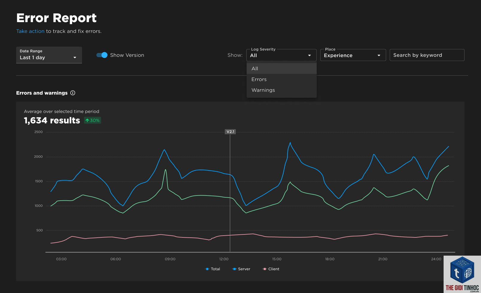 plugin analytics lỗi report - Hình 5