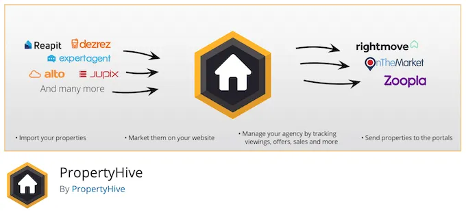 plugin bất động sản wordpress là gì - Hình 2