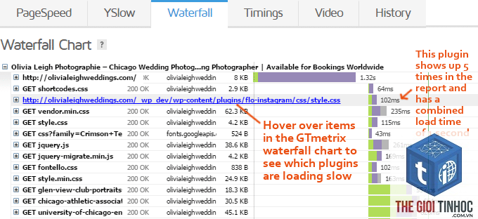 plugin wordpress gây lag website - Hình 4