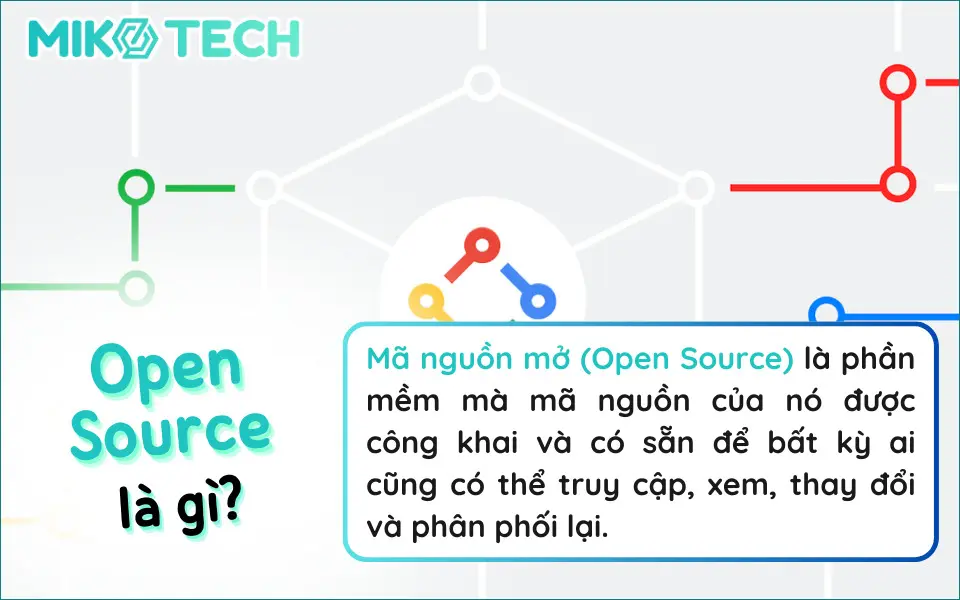 plugin wordpress mã nguồn mở là gì - Hình 5