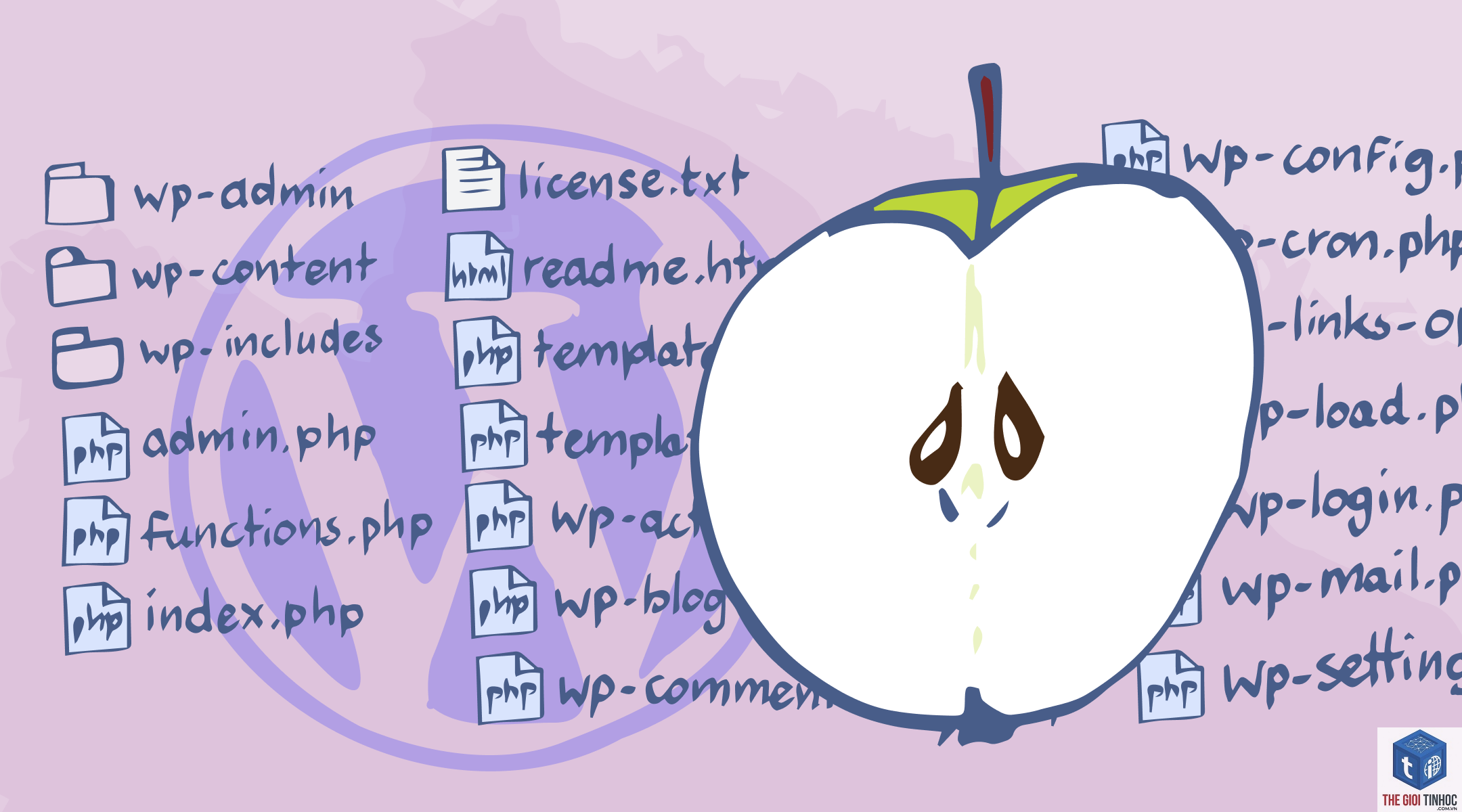 plugin wordpress và wordpress core - Hình 5