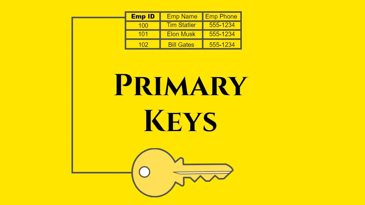 primary keyword là gì - Hình 4