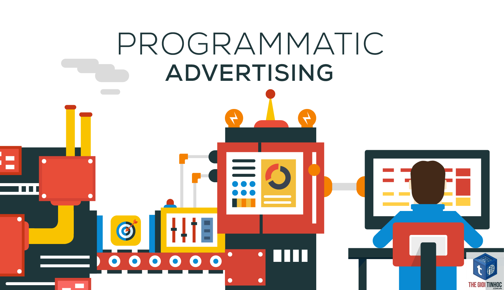 programmatic content là gì - Hình 2