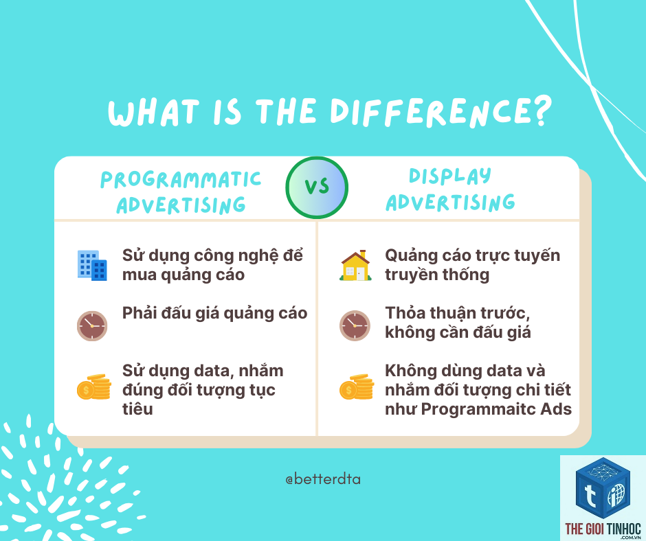 programmatic content là gì - Hình 4