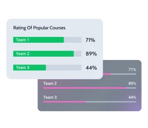 progress bar widget elementor