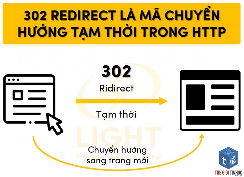 redirect 302 là gì - Hình 4