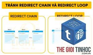 redirect loops là gì trong ahrefs