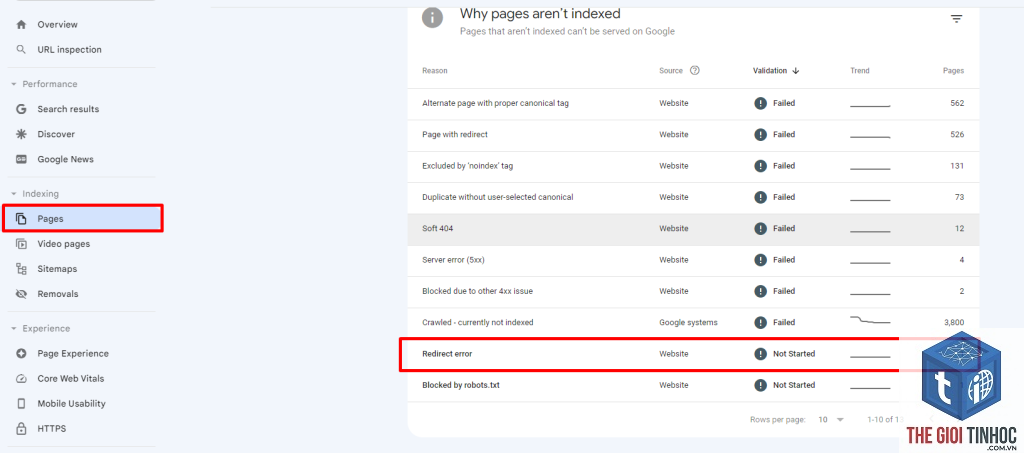 redirect page là gì trong gsc