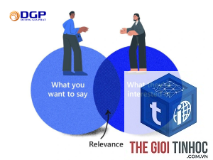 relevance factor là gì
