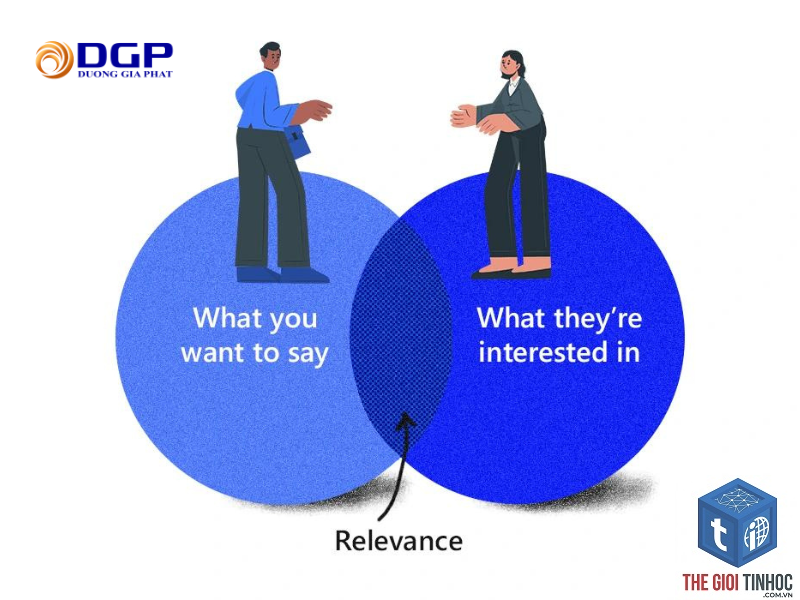 relevance factor là gì
