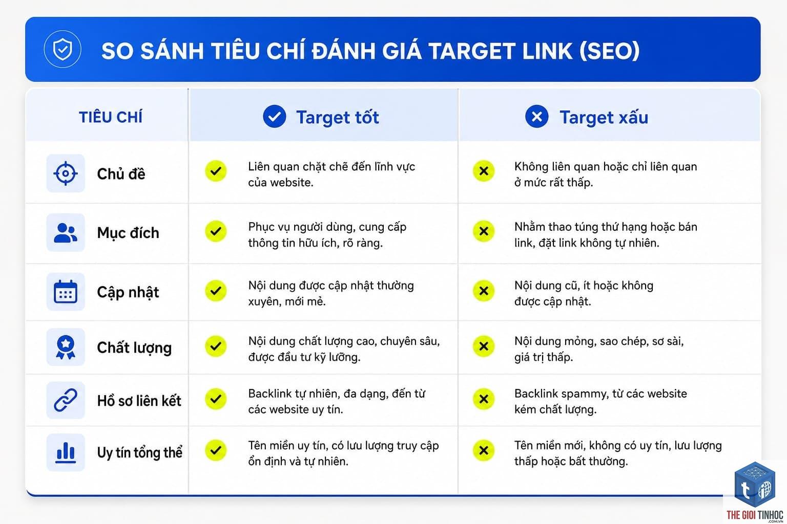 resource page link building là gì - Hình 4