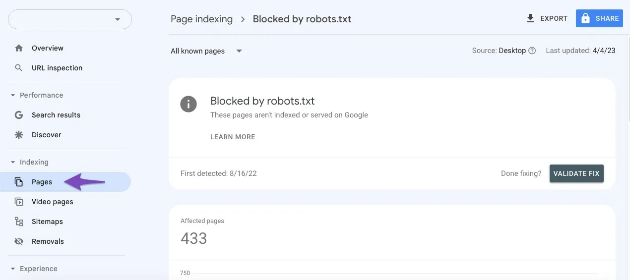 robots blocked pages là gì - Hình 2