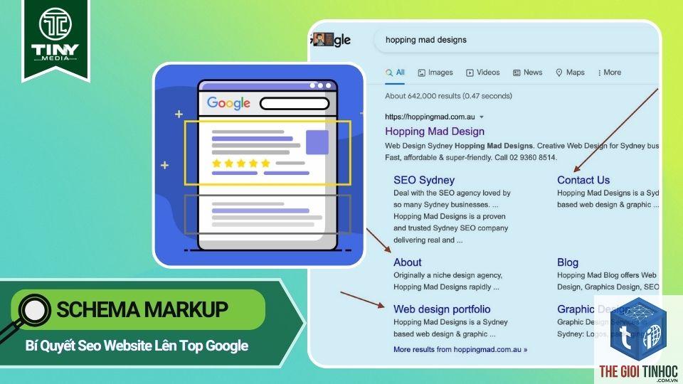 schema markup là gì - Hình 4
