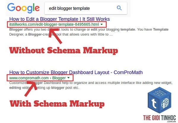 schema markup là gì