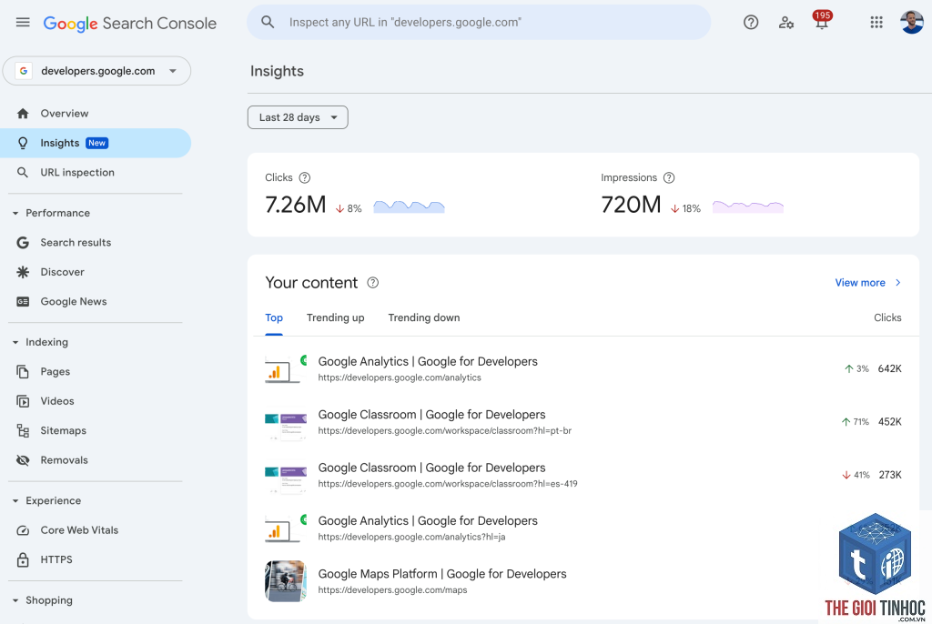 search console insights report là gì