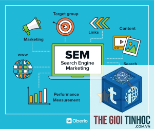 search engine marketing là gì