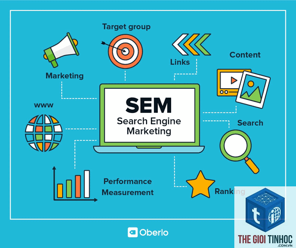 search engine marketing là gì