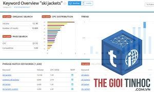 search volume là gì