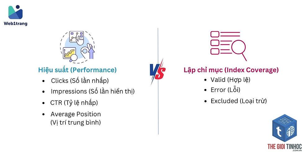 security issues là gì trong gsc - Hình 3