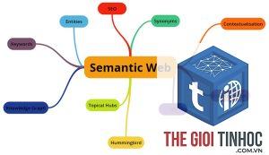 semantic web là gì