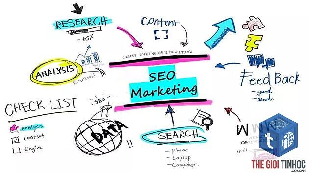 seo campaign là gì - Hình 2