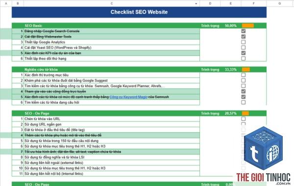 seo checklist là gì