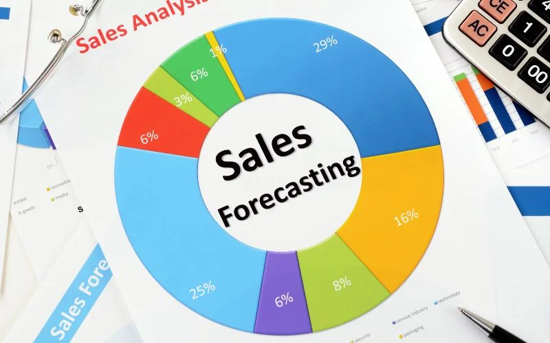 seo forecast là gì - Hình 2
