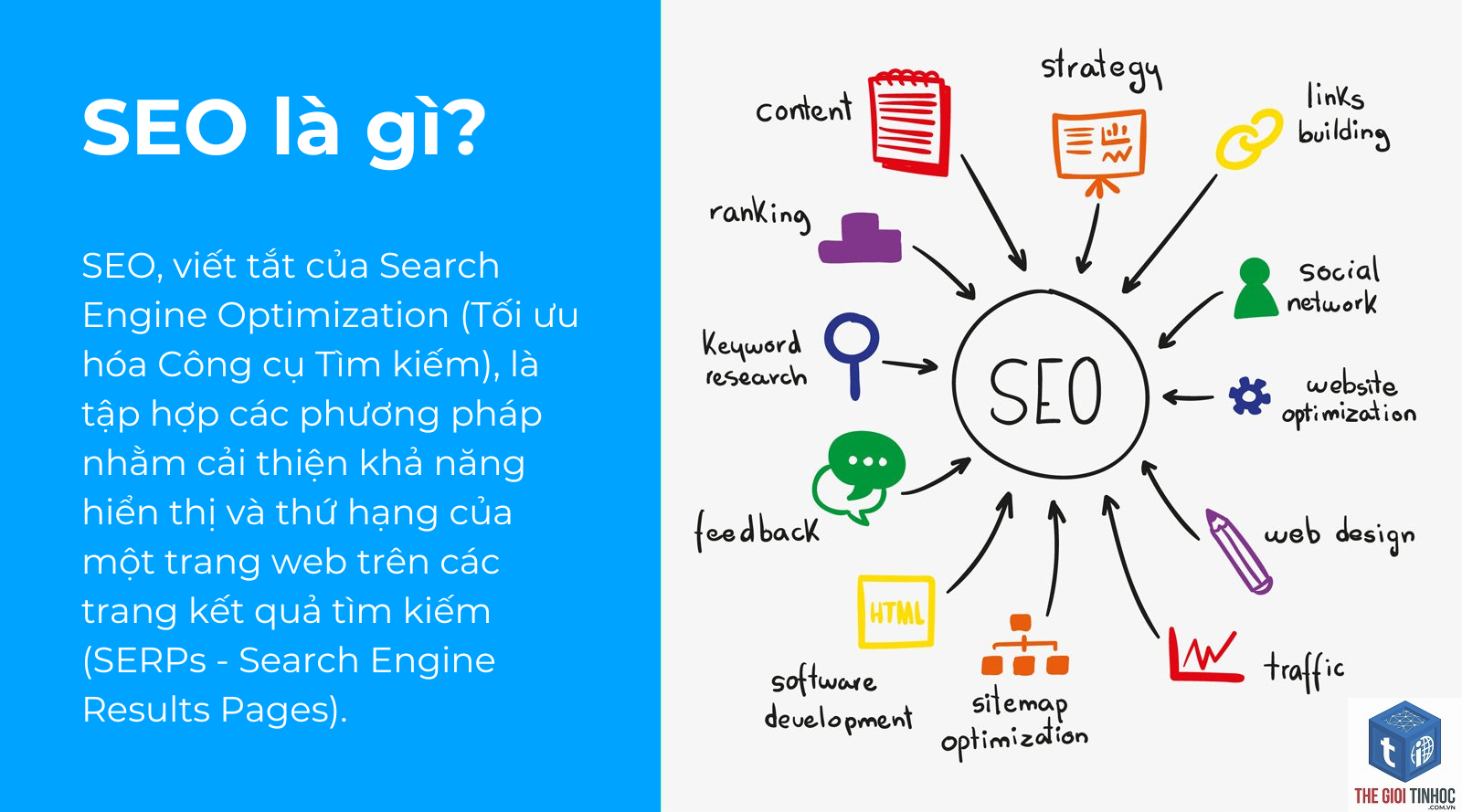 seo google là gì - Hình 1
