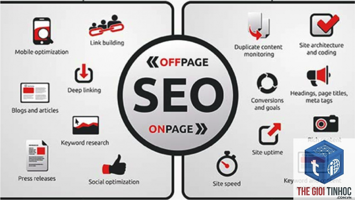 seo onpage là gì - Hình 4