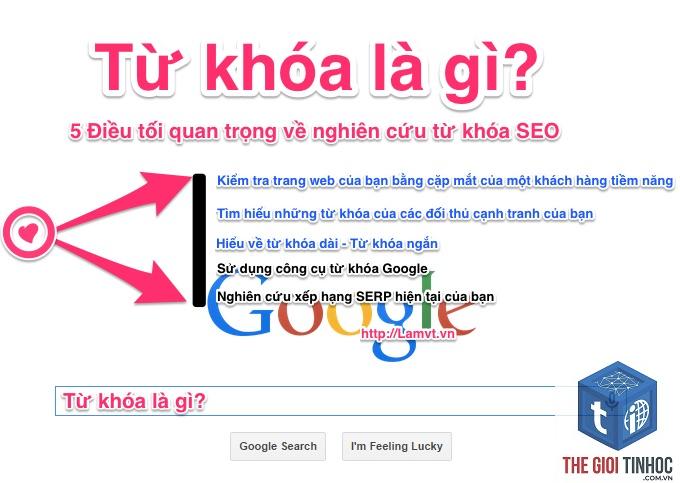 seo từ khóa là gì - Hình 2