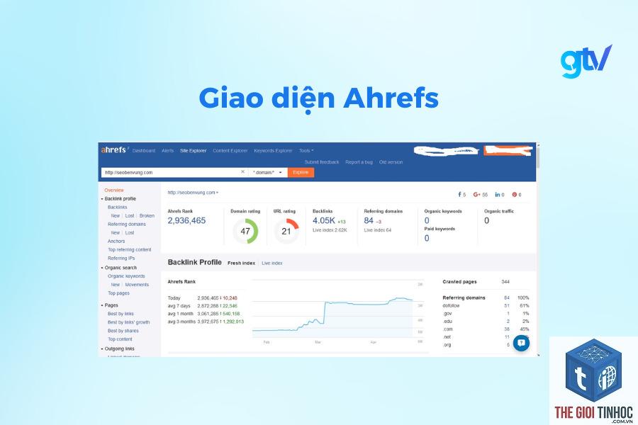 serp features trong ahrefs là gì - Hình 2