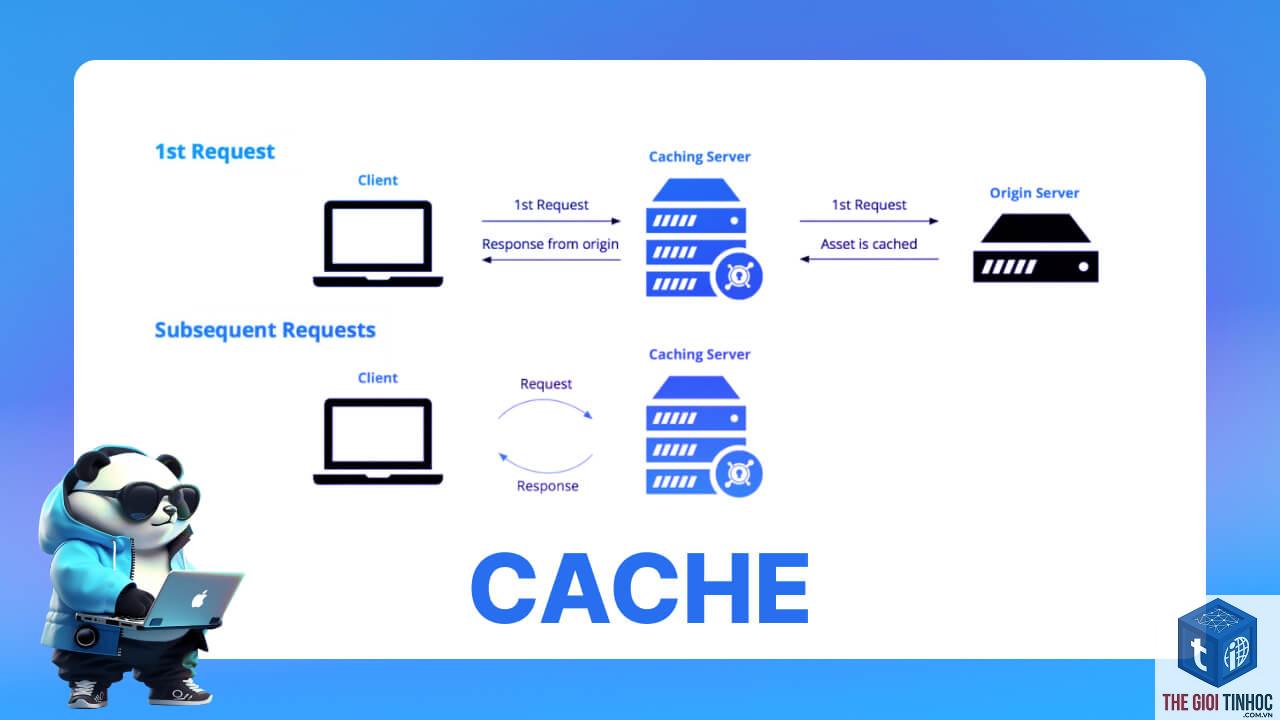 server caching là gì - Hình 4