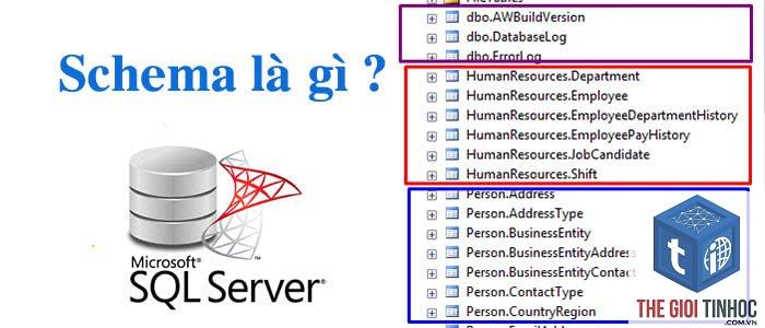 service schema là gì - Hình 3